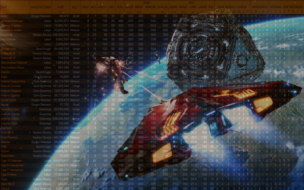 coriolis elite dangerous download coriolis elite dangerous download